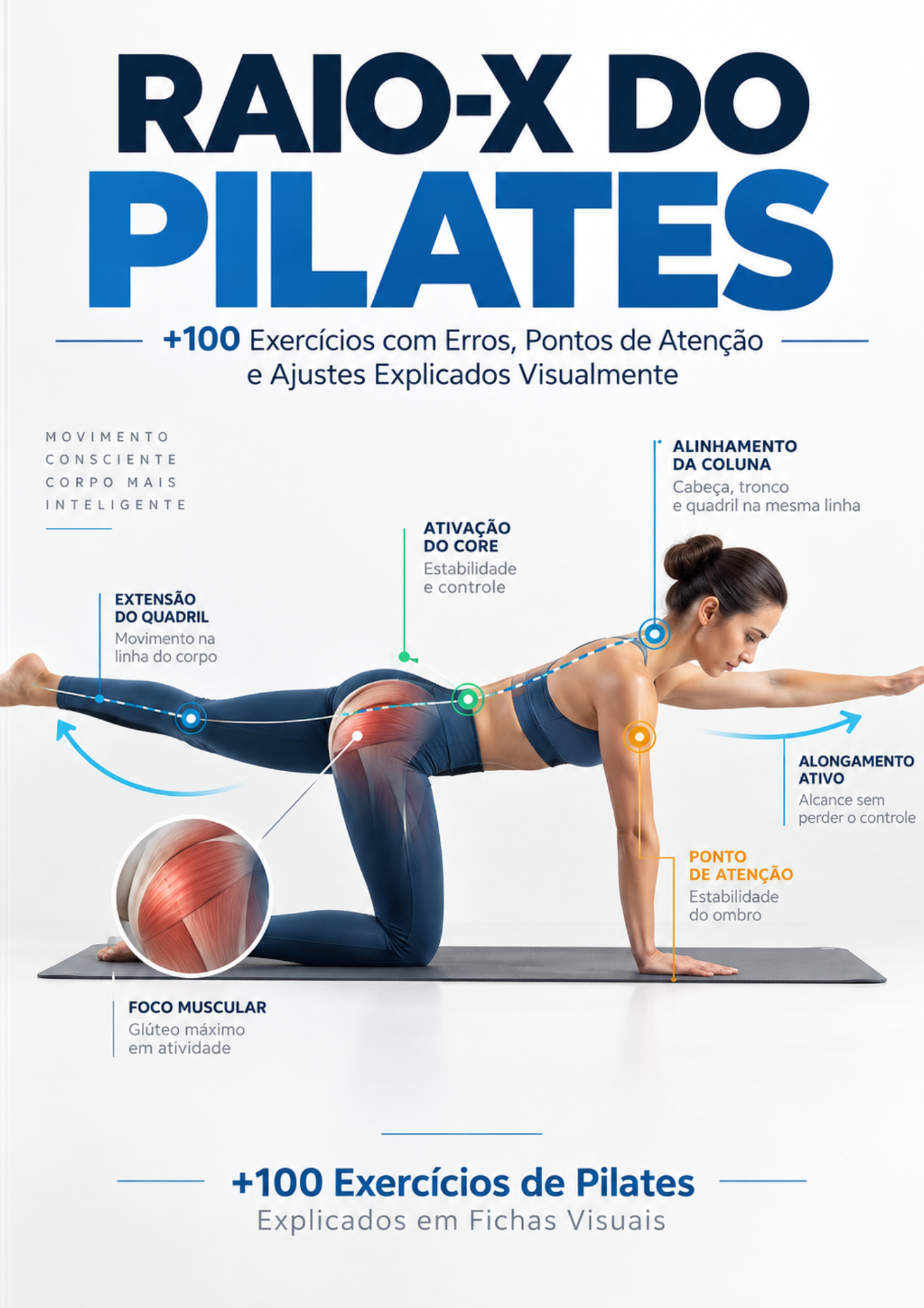 Prévia de ficha visual do Raio X do Pilates — exemplo 1