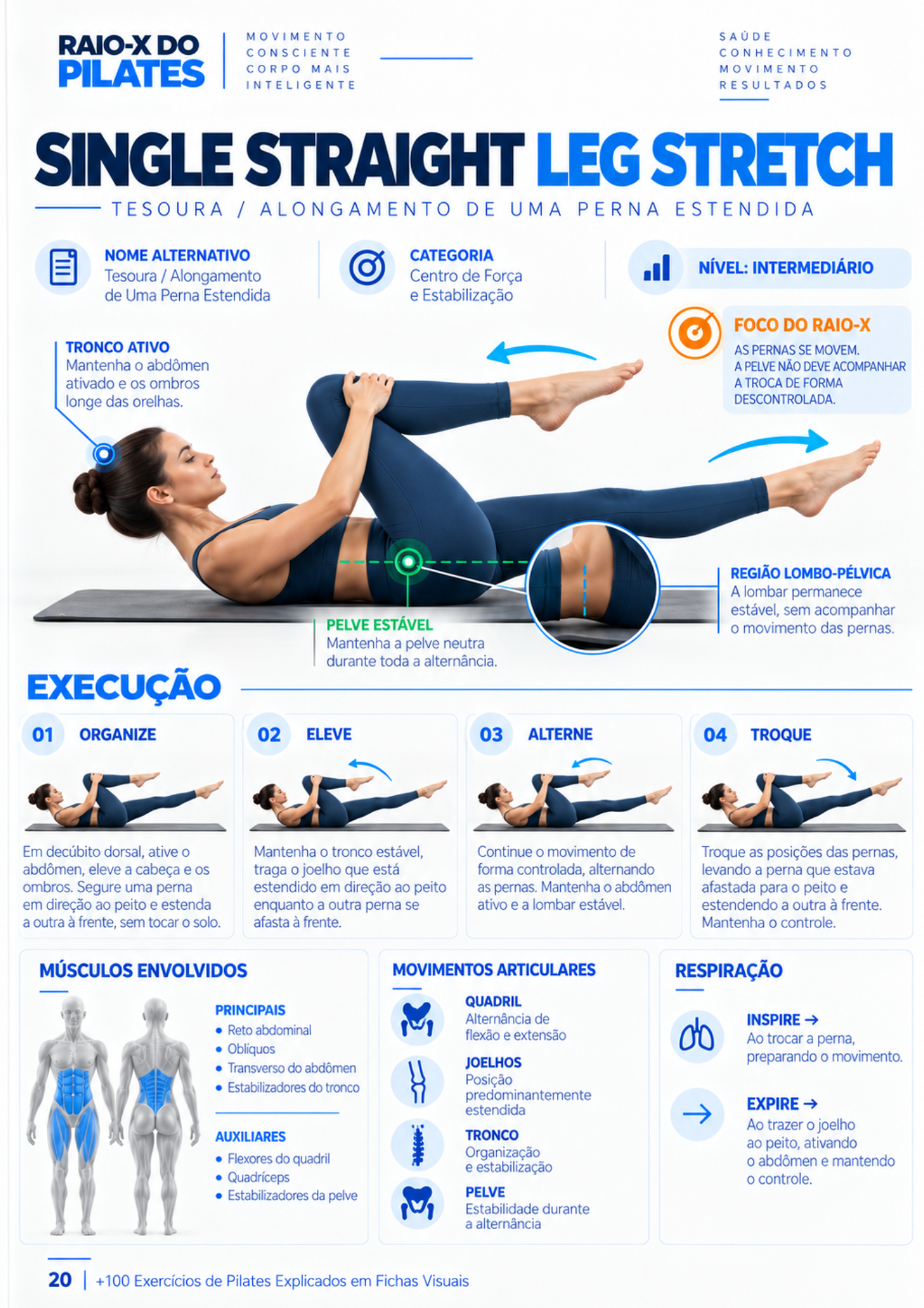Prévia de ficha visual do Raio X do Pilates — exemplo 2